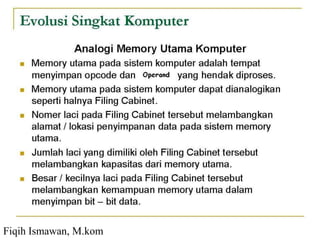 Fiqih Ismawan, M.kom
 