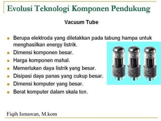Fiqih Ismawan, M.kom
 