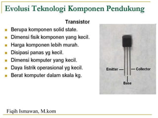 Fiqih Ismawan, M.kom
 