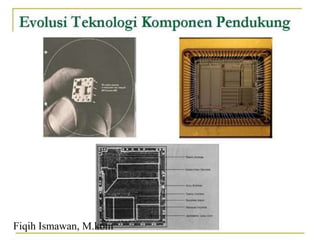Fiqih Ismawan, M.kom
 