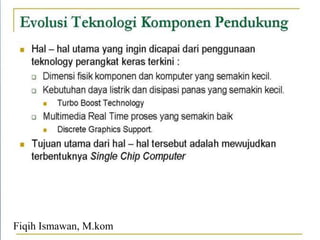 Fiqih Ismawan, M.kom
 