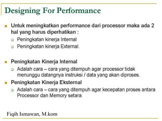 Fiqih Ismawan, M.kom
 