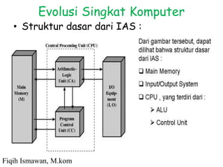 Evolusi Singkat Komputer
• Struktur dasar dari IAS :
Fiqih Ismawan, M.kom
 