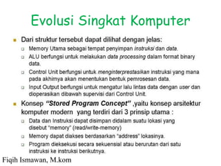 Evolusi Singkat Komputer
Fiqih Ismawan, M.kom
 