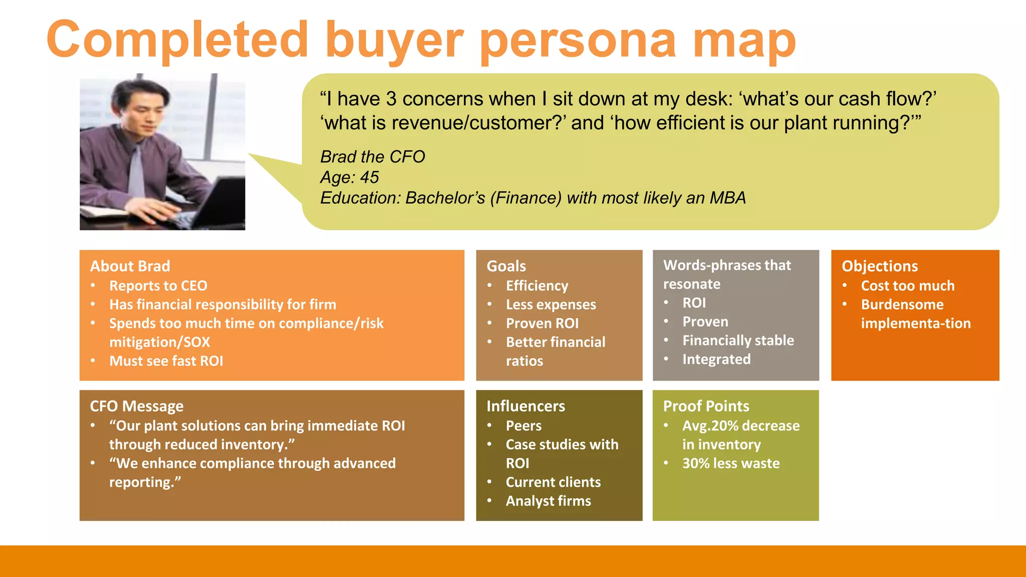 Completed buyer persona map
“I have 3 concerns when I sit down at my desk: „what‟s our cash flow?‟
„what is revenue/customer?‟ and „how efficient is our plant running?‟”
Brad the CFO
Age: 45
Education: Bachelor’s (Finance) with most likely an MBA
CFO Message
• “Our plant solutions can bring immediate ROI
through reduced inventory.”
• “We enhance compliance through advanced
reporting.”
About Brad
• Reports to CEO
• Has financial responsibility for firm
• Spends too much time on compliance/risk
mitigation/SOX
• Must see fast ROI
Influencers
• Peers
• Case studies with
ROI
• Current clients
• Analyst firms
Goals
• Efficiency
• Less expenses
• Proven ROI
• Better financial
ratios
Proof Points
• Avg.20% decrease
in inventory
• 30% less waste
Words-phrases that
resonate
• ROI
• Proven
• Financially stable
• Integrated
Objections
• Cost too much
• Burdensome
implementa-tion
 