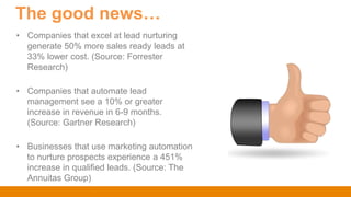 The good news…
• Companies that excel at lead nurturing
generate 50% more sales ready leads at
33% lower cost. (Source: Forrester
Research)
• Companies that automate lead
management see a 10% or greater
increase in revenue in 6-9 months.
(Source: Gartner Research)
• Businesses that use marketing automation
to nurture prospects experience a 451%
increase in qualified leads. (Source: The
Annuitas Group)
 