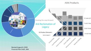 V3 Product Demand-r
Ark Reclamation of
Legacy
Starts on page 11
Pointing the view forward
Revised August 8, 2020
Financial Plan Draft, JAM
 
