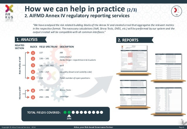 aifmd reporting template aifmd risk management services for aifms tradable aifmd reporting template aifmd risk management services for aifms tradable