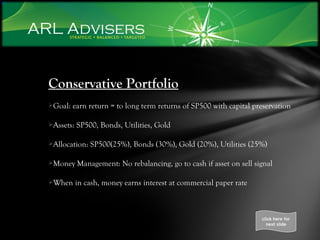 Conservative Portfolio Goal: earn return = to long term returns of SP500 with capital preservation Assets: SP500, Bonds, Utilities, Gold Allocation: SP500(25%), Bonds (30%), Gold (20%), Utilities (25%) Money Management: No rebalancing, go to cash if asset on sell signal When in cash, money earns interest at commercial paper rate  click here for next slide 
