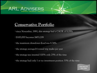 Conservative Portfolio since November, 1991, this strategy had a CAGR of 8.09% $100,000 becomes $453,208 the maximum drawdown (loss) was 8.34% the strategy averaged 6 round trip trades per year the strategy was invested 100% only 25% of the time the strategy had only 1 or no investment position 33% of the time   click here for next slide 