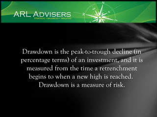 Drawdown is the peak-to-trough decline (in percentage terms) of an investment, and it is measured from the time a retrenchment begins to when a new high is reached.  Drawdown is a measure of risk. 