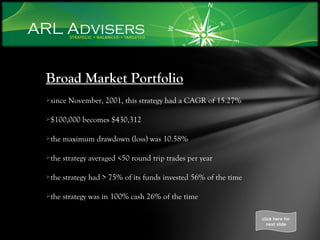 Broad Market Portfolio since November, 2001, this strategy had a CAGR of 15.27% $100,000 becomes $430,312 the maximum drawdown (loss) was 10.58% the strategy averaged <50 round trip trades per year the strategy had > 75% of its funds invested 56% of the time the strategy was in 100% cash 26% of the time click here for next slide 