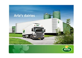 Arla’s dairies




                 1
 