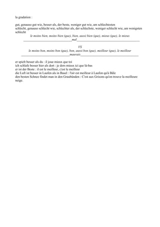 la gradation :
gut, genauso gut wie, besser als, der beste, weniger gut wie, am schlechtesten
schlecht, genauso schlecht wie, schlechter als, der schlechste, weniger schlecht wie, am wenigsten
schlecht
le moins bien, moins bien (que), bien, aussi bien (que), mieux (que), le mieux
______________________________mal_______________________________________
VS
le moins bon, moins bon (que), bon, aussi bon (que), meilleur (que), le meilleur
______________________________mauvais____________________________________
er spielt besser als du : il joue mieux que toi
ich schlafe besser hier als dort : je dors mieux ici que là-bas
er ist der Beste : il est le meilleur, c'est le meilleur
die Luft ist besser in Laufen als in Basel : l'air est meilleur à Laufon qu'à Bâle
den besten Schnee findet man in den Graubünden : C'est aux Grisons qu'on trouve la meilleure
neige.
 