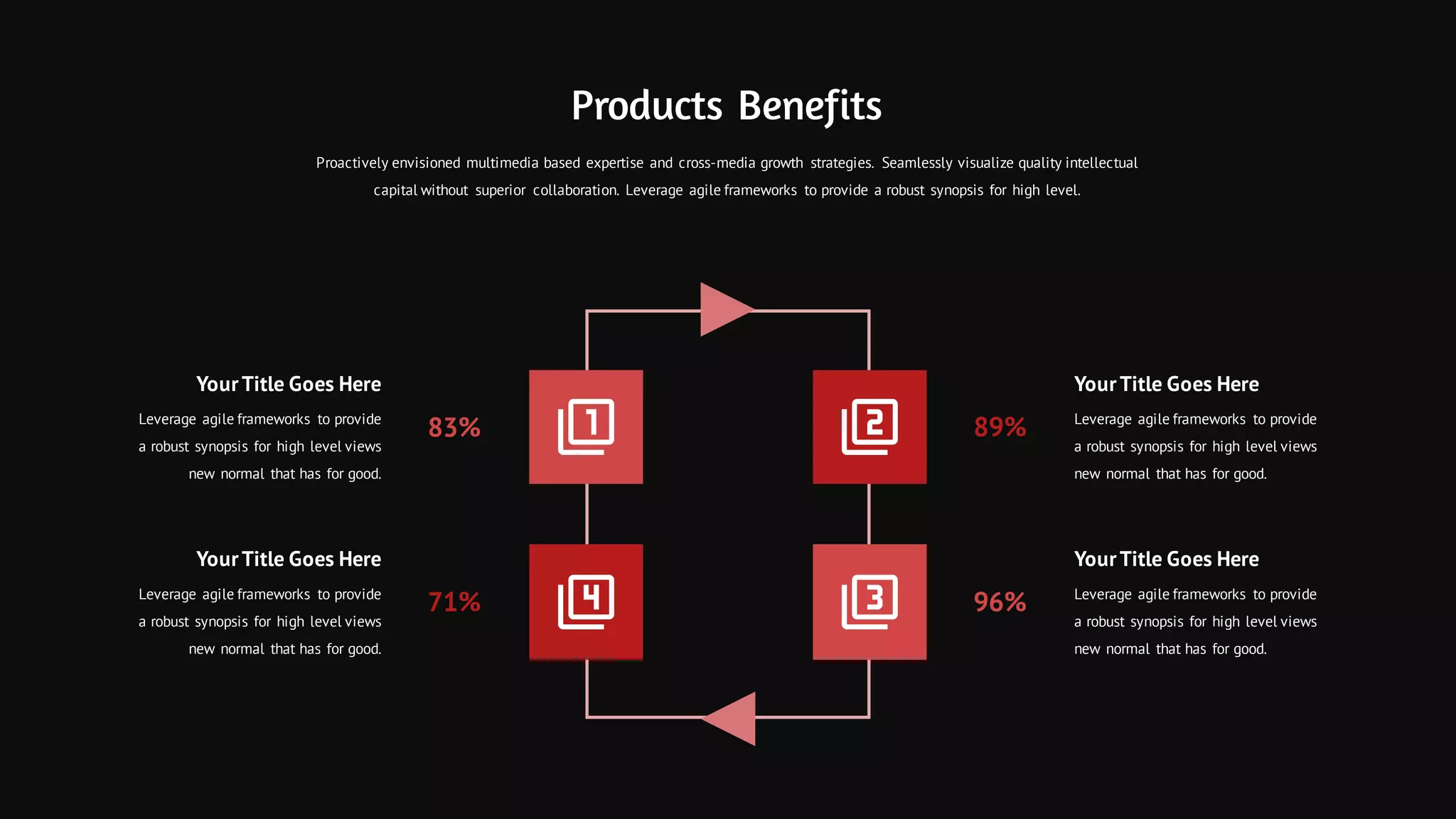 71%
83% 89%
96%
YourTitle Goes Here
Leverage agile frameworks to provide
a robust synopsis for high level views
new normal that has for good.
YourTitle Goes Here
Leverage agile frameworks to provide
a robust synopsis for high level views
new normal that has for good.
YourTitle Goes Here
Leverage agile frameworks to provide
a robust synopsis for high level views
new normal that has for good.
YourTitle Goes Here
Leverage agile frameworks to provide
a robust synopsis for high level views
new normal that has for good.
Proactively envisioned multimedia based expertise and cross-media growth strategies. Seamlessly visualize quality intellectual
capital without superior collaboration. Leverage agile frameworks to provide a robust synopsis for high level.
Products Benefits
 