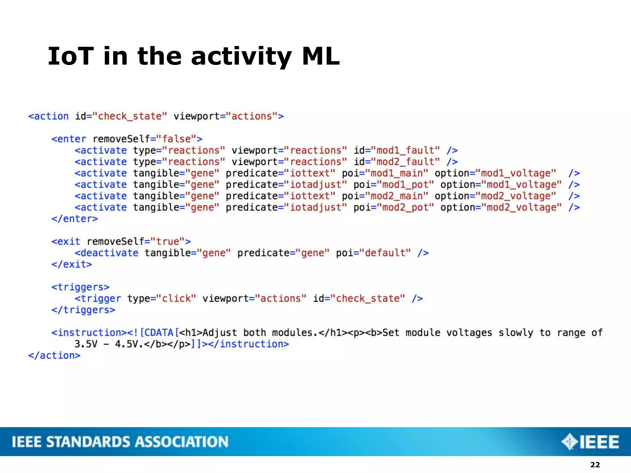 IoT in the activity ML
22
 