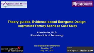 Theory-guided, Evidence-based Exergame Design:
Augmented Fantasy Sports as Case Study
Arlen Moller, Ph.D.
Illinois Institute of Technology
hx refactored conference
Brooklyn, NY
May 14th, 2014
 