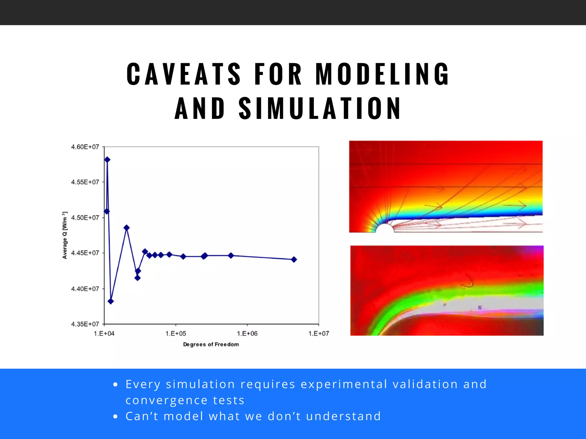 C A V E A T S F O R M O D E L I N G
A N D S I M U L A T I O N
Every simulation requires experimental validation and
convergence tests
Can’t model what we don’t understand
 
