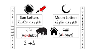 Summary of Key Points:
• "Al" ‫ال‬ is the only definite article in Arabic.
• There is no indefinite article in Article. It...