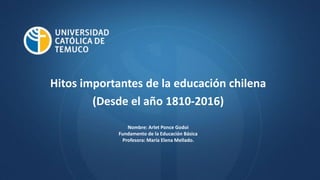 Hitos importantes de la educación chilena
(Desde el año 1810-2016)
Nombre: Arlet Ponce Godoi
Fundamento de la Educación Básica
Profesora: María Elena Mellado.
 
