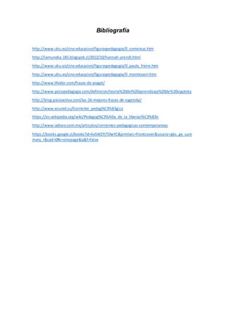Bibliografía
http://www.uhu.es/cine.educacion/figuraspedagogia/0_comenius.htm
http://lamuneka-181.blogspot.cl/2012/10/hannah-arendt.html
http://www.uhu.es/cine.educacion/figuraspedagogia/0_paulo_freire.htm
http://www.uhu.es/cine.educacion/figuraspedagogia/0_montessori.htm
http://www.lifeder.com/frases-de-piaget/
http://www.psicopedagogia.com/definicion/teoria%20del%20aprendizaje%20de%20vigotsky
http://blog.psicoactiva.com/las-26-mejores-frases-de-vygotsky/
http://www.ecured.cu/Corriente_pedag%C3%B3gica
https://es.wikipedia.org/wiki/Pedagog%C3%ADa_de_la_liberaci%C3%B3n
http://www.odiseo.com.mx/articulos/corrientes-pedagogicas-contemporaneas
https://books.google.cl/books?id=kxSWZYjTOwYC&printsec=frontcover&source=gbs_ge_sum
mary_r&cad=0#v=onepage&q&f=false
 