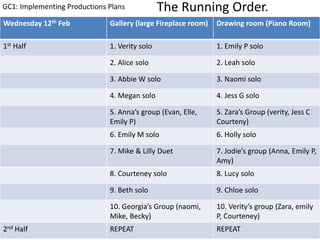 The Running Order.
Wednesday 12th Feb Gallery (large Fireplace room) Drawing room (Piano Room)
1st Half 1. Verity solo 1. Emily P solo
2. Alice solo 2. Leah solo
3. Abbie W solo 3. Naomi solo
4. Megan solo 4. Jess G solo
5. Anna’s group (Evan, Elle,
Emily P)
5. Zara’s Group (verity, Jess C
Courteny)
6. Emily M solo 6. Holly solo
7. Mike & Lilly Duet 7. Jodie’s group (Anna, Emily P,
Amy)
8. Courteney solo 8. Lucy solo
9. Beth solo 9. Chloe solo
10. Georgia’s Group (naomi,
Mike, Becky)
10. Verity’s group (Zara, emily
P, Courteney)
2nd Half REPEAT REPEAT
GC1: Implementing Productions Plans
 