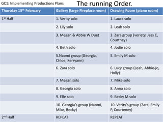 Thursday 13th February Gallery (large Fireplace room) Drawing Room (piano room)
1st Half 1. Verity solo 1. Laura solo
2. Lily solo 2. Leah solo
3. Megan & Abbie W Duet 3. Zara group (veriety, Jess C,
Courtney)
4. Beth solo 4. Jodie solo
5.Naomi group (Georgia,
Chloe, Kerryann)
5. Emily M solo
6. Zara solo 6. Lucy group (Leah, Abbie-jo,
Holly)
7. Megan solo 7. Mike solo
8. Georgia solo 8. Anna solo
9. Elle solo 9. Becky M solo
10. Georgia’s group (Naomi,
Mike, Becky)
10. Verity’s group (Zara, Emily
P, Courteney)
2nd Half REPEAT REPEAT
The running Order.GC1: Implementing Productions Plans
 