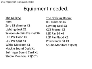 Equipment needed.
The Gallery:
Item:
Zero 88 dimmer X1
Lighting desk X1
Selecon Acclain Fresnel X6
LED Par Flood X2
LED Par Spot X4
White Macbook X1
Mackie Sound Desk X1
Behringer Sound Card X1
Studio Monitors X1(SET)
GC1: Production Job Equipment List
The Drawing Room:
IEC dimmers X2
Lighting Desk X1
CCT Fresnel X6
LED Par 64 X4
LED Par Flood X2
Powerbook G4 X1
Studio Monitors X1(set)
 