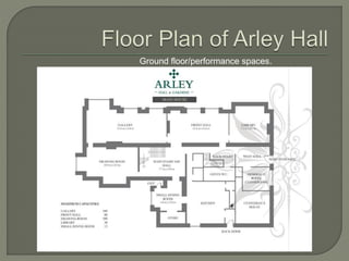 Ground floor/performance spaces.
 