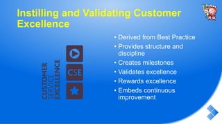 Instilling and Validating Customer
Excellence
• Derived from Best Practice
• Provides structure and
discipline
• Creates milestones
• Validates excellence
• Rewards excellence
• Embeds continuous
improvement
 