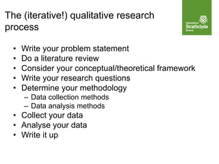 The (iterative!) qualitative research
process
• Write your problem statement
• Do a literature review
• Consider your conceptual/theoretical framework
• Write your research questions
• Determine your methodology
– Data collection methods
– Data analysis methods
• Collect your data
• Analyse your data
• Write it up
 