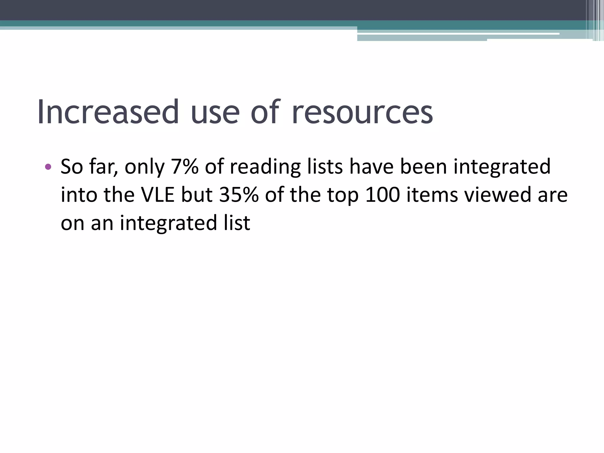 Increased use of resources
• So far, only 7% of reading lists have been integrated
into the VLE but 35% of the top 100 items viewed are
on an integrated list
 