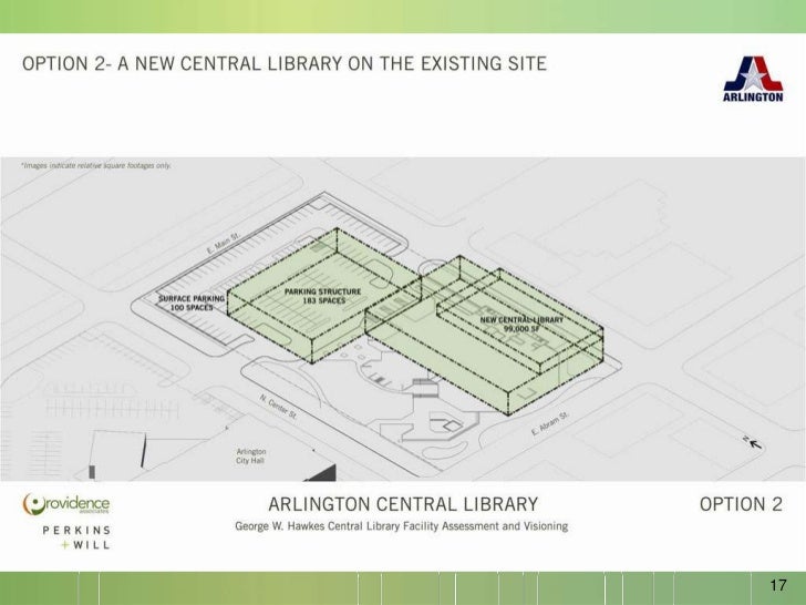 Arlington central libraryvrecommended plan of servicevand facility o 