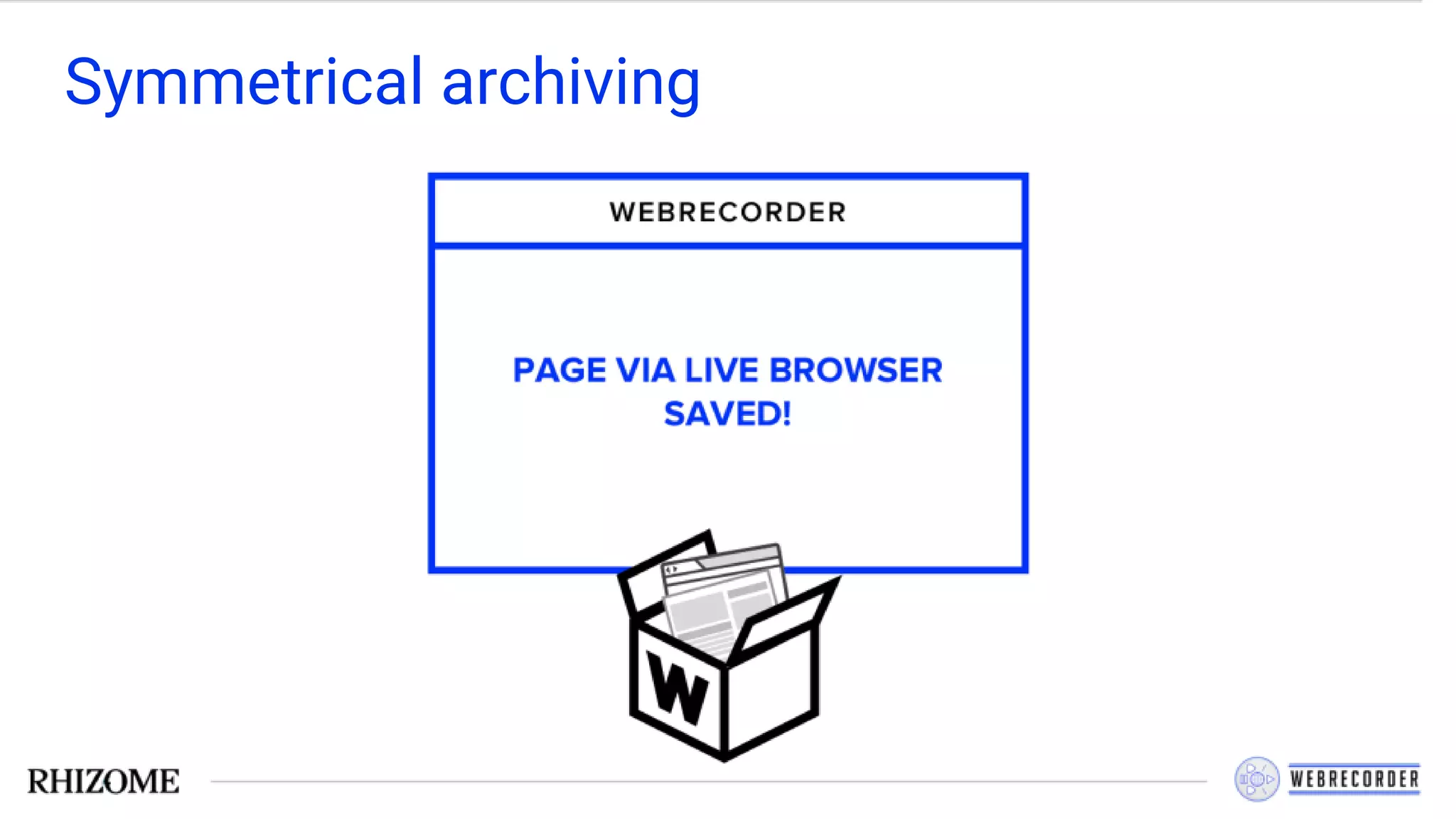 Symmetrical archiving
 