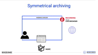 Symmetrical archiving
 