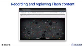 Recording and replaying Flash content
 
