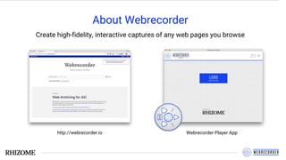 About Webrecorder
Create high-fidelity, interactive captures of any web pages you browse
http://webrecorder.io Webrecorder Player App
 