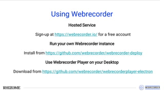 Using Webrecorder
Hosted Service
Sign-up at https://webrecorder.io/ for a free account
Run your own Webrecorder instance
Install from https://github.com/webrecorder/webrecorder-deploy
Use Webrecorder Player on your Desktop
Download from https://github.com/webrecorder/webrecorderplayer-electron
 