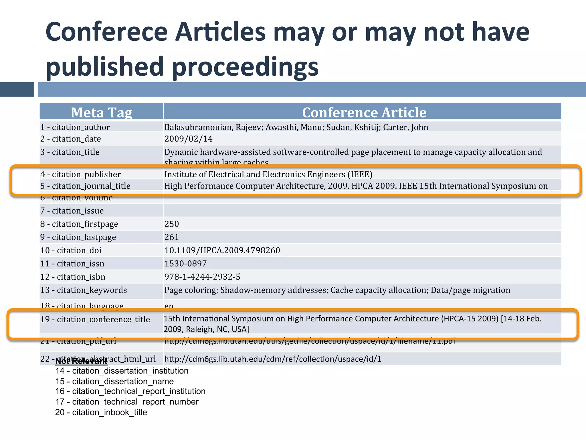 Conferece	
  Ar*cles	
  may	
  or	
  may	
  not	
  have	
  
  published	
  proceedings	
  
              Meta	
  Tag	
                                                                  	
  Conference	
  Article	
  
1	
  -­‐	
  citation_author	
                Balasubramonian,	
  Rajeev;	
  Awasthi,	
  Manu;	
  Sudan,	
  Kshitij;	
  Carter,	
  John	
  
2	
  -­‐	
  citation_date	
                  2009/02/14	
  
3	
  -­‐	
  citation_title	
                 Dynamic	
  hardware-­‐assisted	
  software-­‐controlled	
  page	
  placement	
  to	
  manage	
  capacity	
  allocation	
  and	
  
                                             sharing	
  within	
  large	
  caches	
  
4	
  -­‐	
  citation_publisher	
             Institute	
  of	
  Electrical	
  and	
  Electronics	
  Engineers	
  (IEEE)	
  
5	
  -­‐	
  citation_journal_title	
         High	
  Performance	
  Computer	
  Architecture,	
  2009.	
  HPCA	
  2009.	
  IEEE	
  15th	
  International	
  Symposium	
  on	
  
6	
  -­‐	
  citation_volume	
  
7	
  -­‐	
  citation_issue	
  
8	
  -­‐	
  citation_firstpage	
             250	
  
9	
  -­‐	
  citation_lastpage	
              261	
  
10	
  -­‐	
  citation_doi	
  	
              10.1109/HPCA.2009.4798260	
  
11	
  -­‐	
  citation_issn	
                 1530-­‐0897	
  
12	
  -­‐	
  citation_isbn	
                 978-­‐1-­‐4244-­‐2932-­‐5	
  
13	
  -­‐	
  citation_keywords	
             Page	
  coloring;	
  Shadow-­‐memory	
  addresses;	
  Cache	
  capacity	
  allocation;	
  Data/page	
  migration	
  
18	
  -­‐	
  citation_language	
             en	
  
19	
  -­‐	
  citation_conference_title	
     15th	
  Interna7onal	
  Symposium	
  on	
  High	
  Performance	
  Computer	
  Architecture	
  (HPCA-­‐15	
  2009)	
  [14-­‐18	
  Feb.	
  
                                             2009,	
  Raleigh,	
  NC,	
  USA]	
  
21	
  -­‐	
  citation_pdf_url	
  	
          hTp://cdm6gs.lib.utah.edu/u7ls/geeile/collec7on/uspace/id/1/ﬁlename/11.pdf	
  

             citation_abstract_html_url	
   hTp://cdm6gs.lib.utah.edu/cdm/ref/collec7on/uspace/id/1	
  
22	
  -­‐	
  Not Relevant
         14 - citation_dissertation_institution
         15 - citation_dissertation_name
         16 - citation_technical_report_institution
         17 - citation_technical_report_number
         20 - citation_inbook_title
 