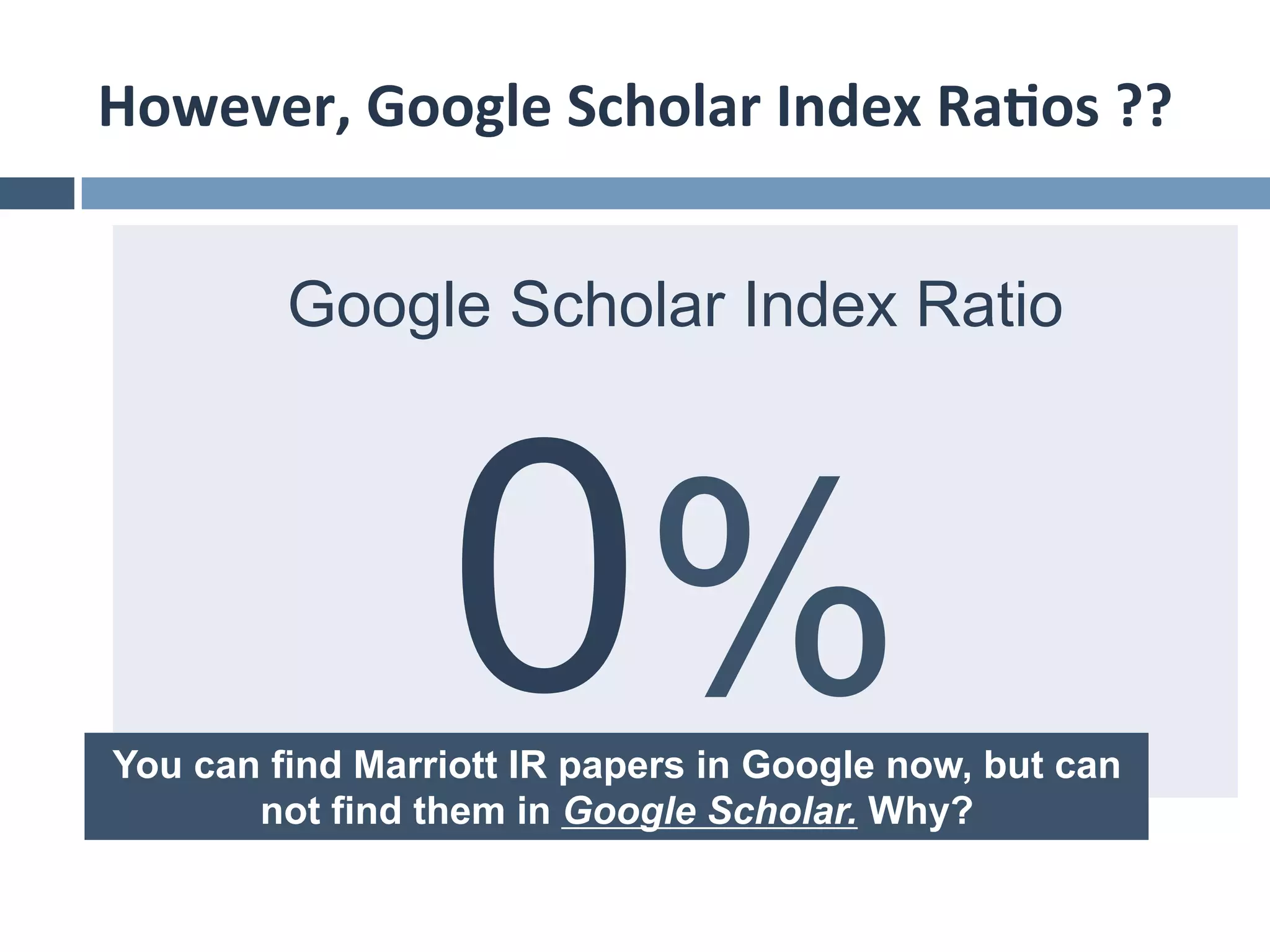 However,	
  Google	
  Scholar	
  Index	
  Ra*os	
  ??	
  


         Google Scholar Index Ratio




                  0%
You can find Marriott IR papers in Google now, but can
       not find them in Google Scholar. Why?
 