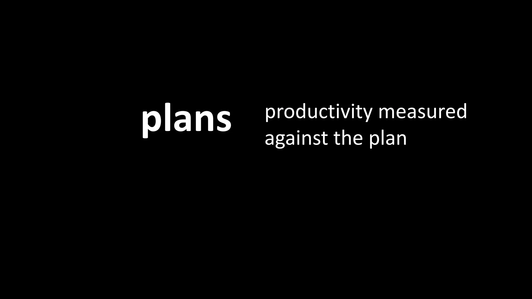 plans productivity measured 
against the plan 
Plans: Productivity 
 