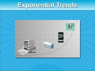 Exponential Trends
 