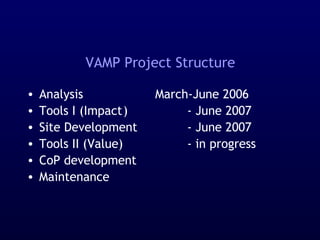 VAMP Project Structure
• Analysis March-June 2006
• Tools I (Impact) - June 2007
• Site Development - June 2007
• Tools II (Value) - in progress
• CoP development
• Maintenance
 