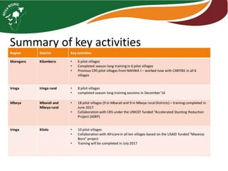 AR-NAFAKA Project Vegetable Component: 2016–2017 Progress