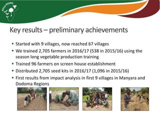 AR-NAFAKA Project Vegetable Component: 2016–2017 Progress
