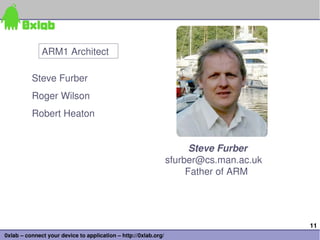 11
0xlab – connect your device to application – http://0xlab.org/
Steve Furber
Roger Wilson
Robert Heaton
 Steve Furber
 sfurber@cs.man.ac.uk
Father of ARM
ARM1 Architect
 
