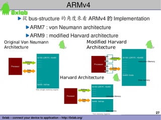 27
0xlab – connect your device to application – http://0xlab.org/
ARMv4
從 bus­structure 的角度來看 ARMv4 的 Implementation
ARM7 : von Neumann architecture
ARM9 : modified Harvard architecture
 