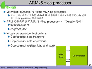 31
0xlab – connect your device to application – http://0xlab.org/
Marvell/Intel Xscale Wireless MMX co­processor
概念：將 x86 行之有年的 MMX/SSE 指令集設計概念，應用於 Xscale 處理
器，以 co­processor 的形式存在
ARM 的架構最多可支援 16 個 co­processor ，以 Xscale 為例：
co­processor 0
co­processor 1
Xscale co­processor instructions
Coprocessor data transfers
Coprocessor data operations
Coprocessor register load and store
ARM
Core
Co-processor
ARMv5 :: co­processor
 