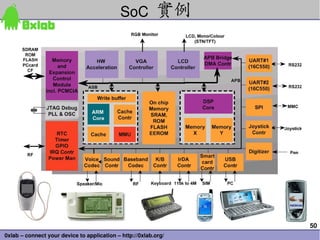 50
0xlab – connect your device to application – http://0xlab.org/
SoC  實例
 