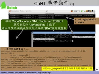 67
0xlab – connect your device to application – http://0xlab.org/
CuRT 準備動作 (1)
取得 CodeSourcery GNU Toolchain 2009q1
解開安裝於 /usr/local/csl 目錄下
於兩個 X 終端機視窗設定必要的 $PATH 環境變數
# cd app/shell
# make
… ( 參考的編譯畫面 ) ...
arm­none­linux­gnueabi­ld ­nostdlib ­static ­e _start ­p ­­no­undefined ­X ­T ld­
script.lds 
­o curt_image.elf 
./main.o ../../device/serial.o ../../lib/stdio.o ../../arch/arm/mach­
pxa/port.o ../../arch/arm/mach­pxa/start.o ../../arch/arm/mach­pxa/asm_port.o 
../../kernel/kernel.o ../../kernel/thread.o ../../kernel/list.o 
../../kernel/sync.o ../../kernel/ipc.o
arm­none­linux­gnueabi­objcopy ­O binary ­R .note ­R .note.gnu.build­id ­R .comment ­S 
curt_image.elf curt_image.bin
#  檔案 curt_image.elf 為包含除錯資訊的 ELF 執行檔
 